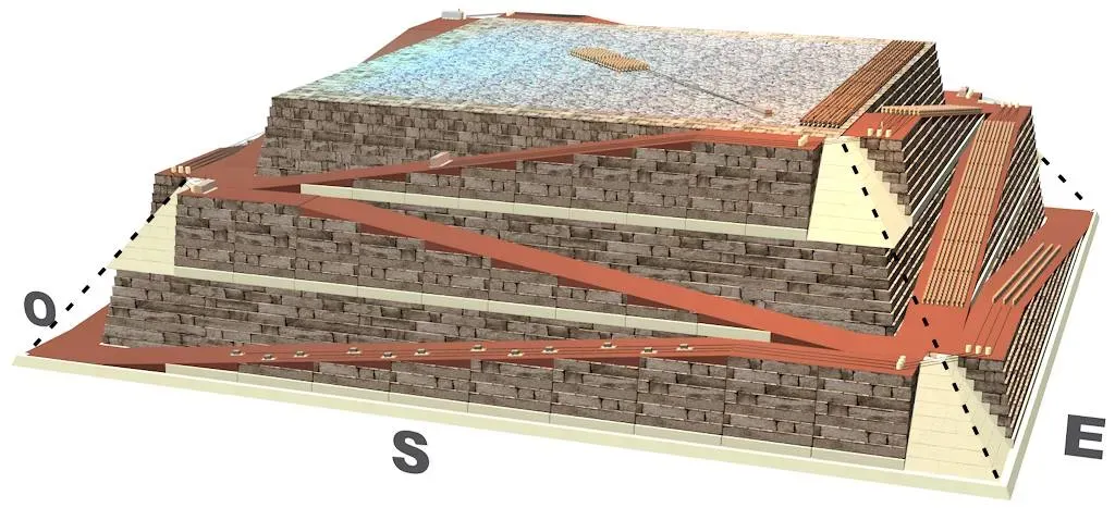 Ramps, Levers, and the Power of Patience (Image Credits: Wikimedia)