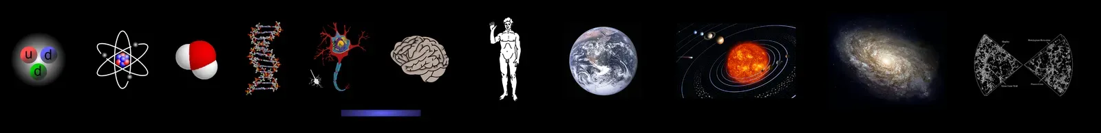 From Ancient Questions to Modern Theories (Image Credits: Wikimedia)