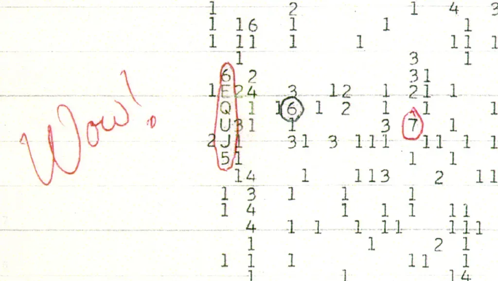 The Wow! Signal: A Message From the Cosmos That Never Repeated (Image Credits: Wikimedia)
