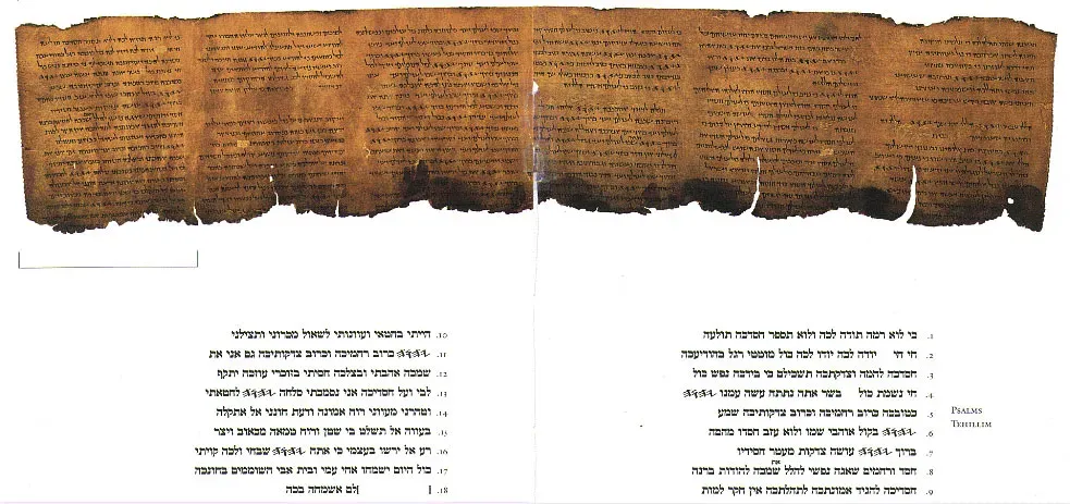 #9 - The Dead Sea Scrolls' Deeper Antiquity (Library of Congress, Public domain)