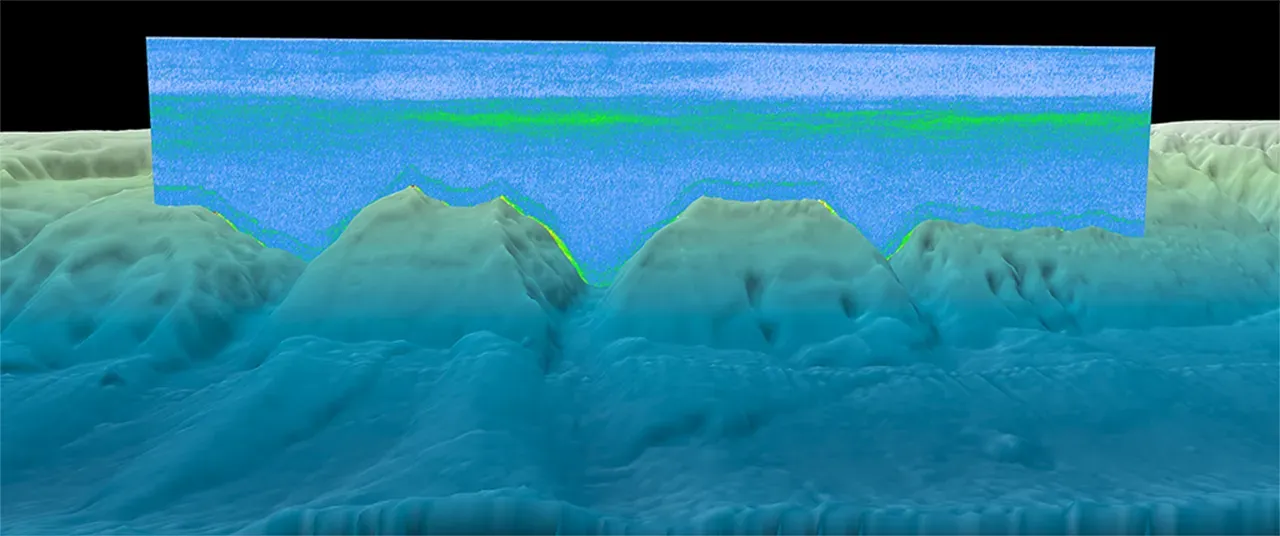 The Bottom Line ([1] National Geophysical Data Center: Water Column Sonar Data Collection, NOAA., Public domain)