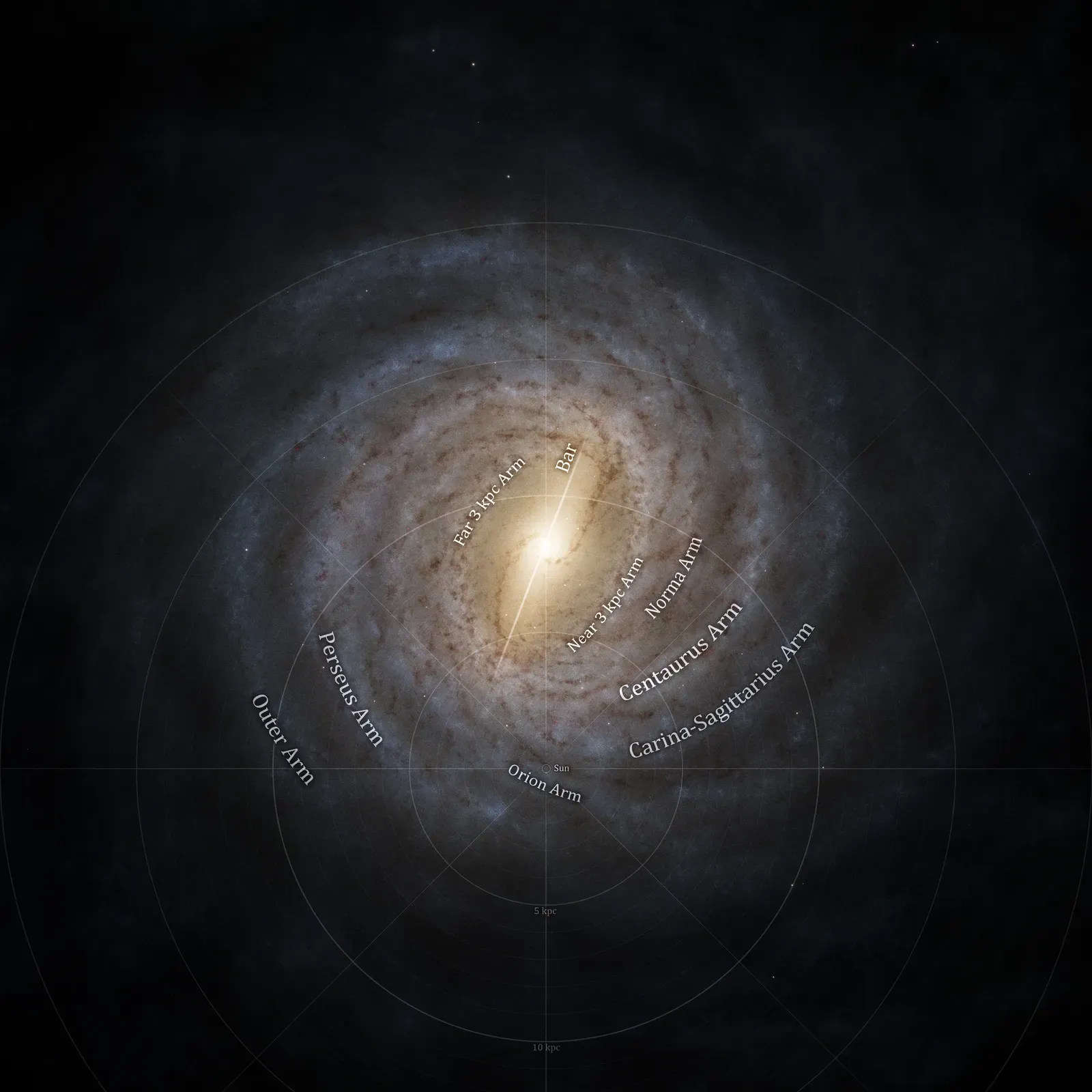 Conclusion: A Cosmic Perspective on Everything You Know (Image Credits: Wikimedia)