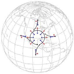 The Coriolis Effect Would Flip Everything Upside Down (Image Credits: Wikimedia)