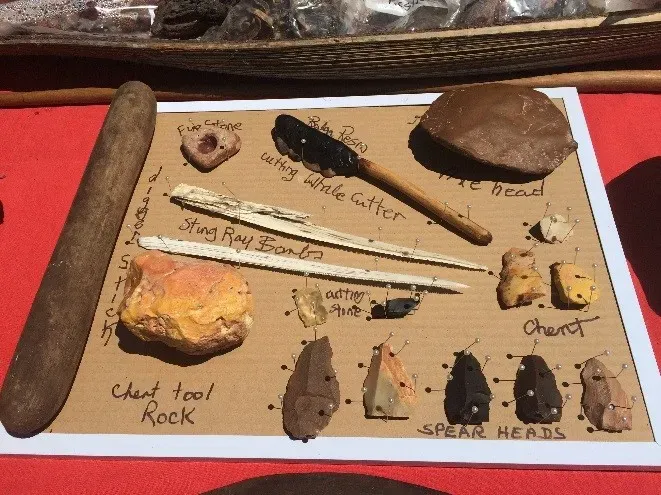 From Ancient Tools to Modern Science (Image Credits: Wikimedia)