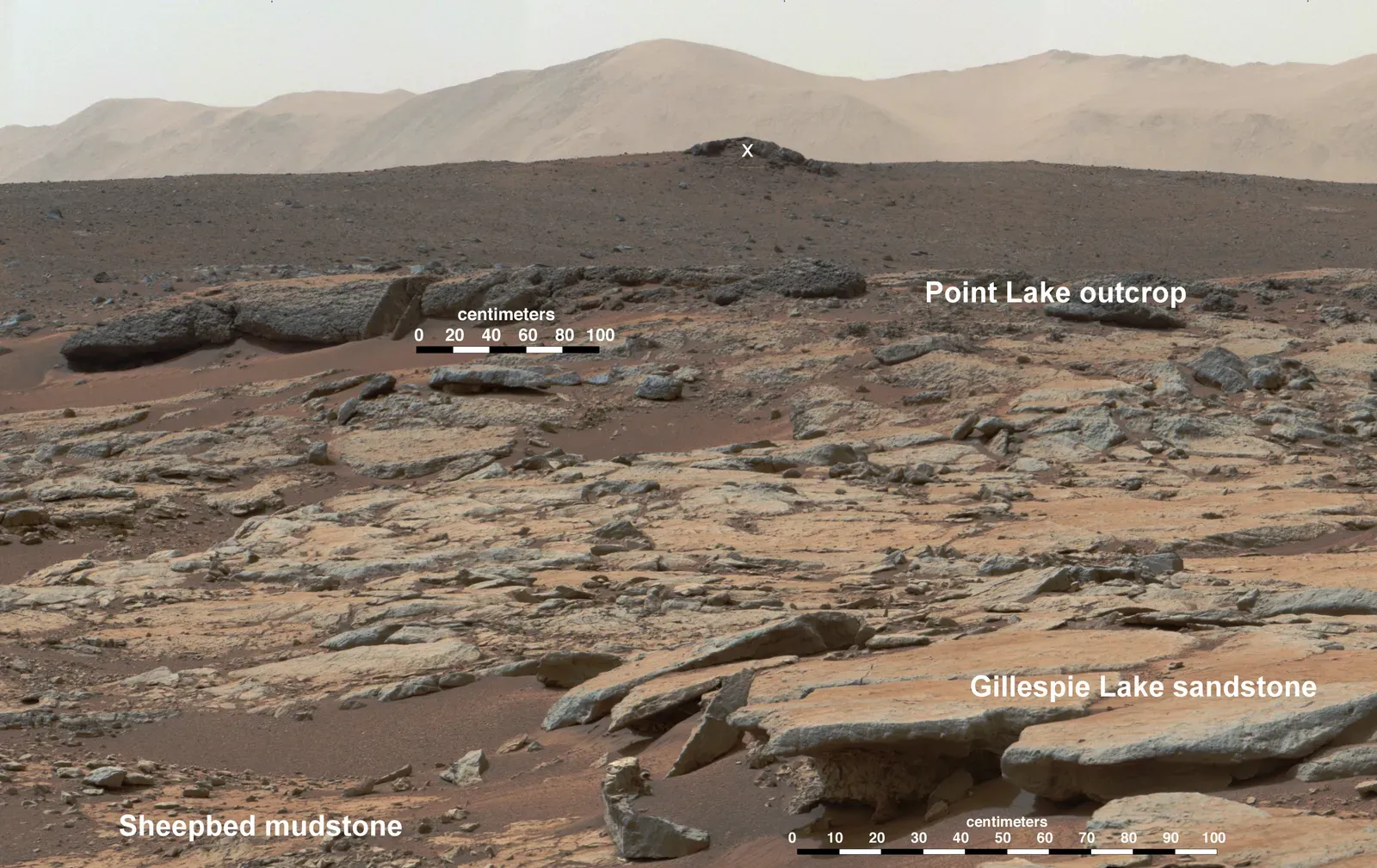The Gale Crater Lake: A Primordial Soup on Another Planet (Image Credits: Wikimedia)