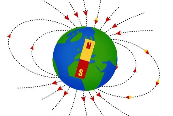 The Surprising Reality: Earth’s Magnetic Field Is Always Moving (Image Credits: Flickr)