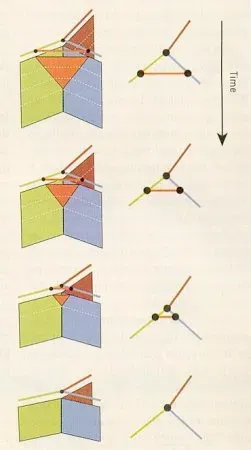 Quantum Cosmology: When Space-Time Itself Becomes Uncertain (Image Credits: Wikimedia)