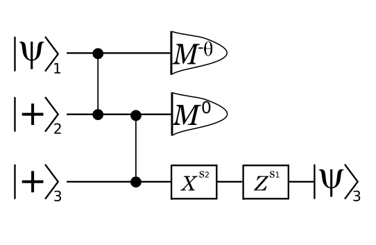 Why Quantum Weirdness Matters Far Beyond the Lab (Image Credits: Wikimedia)