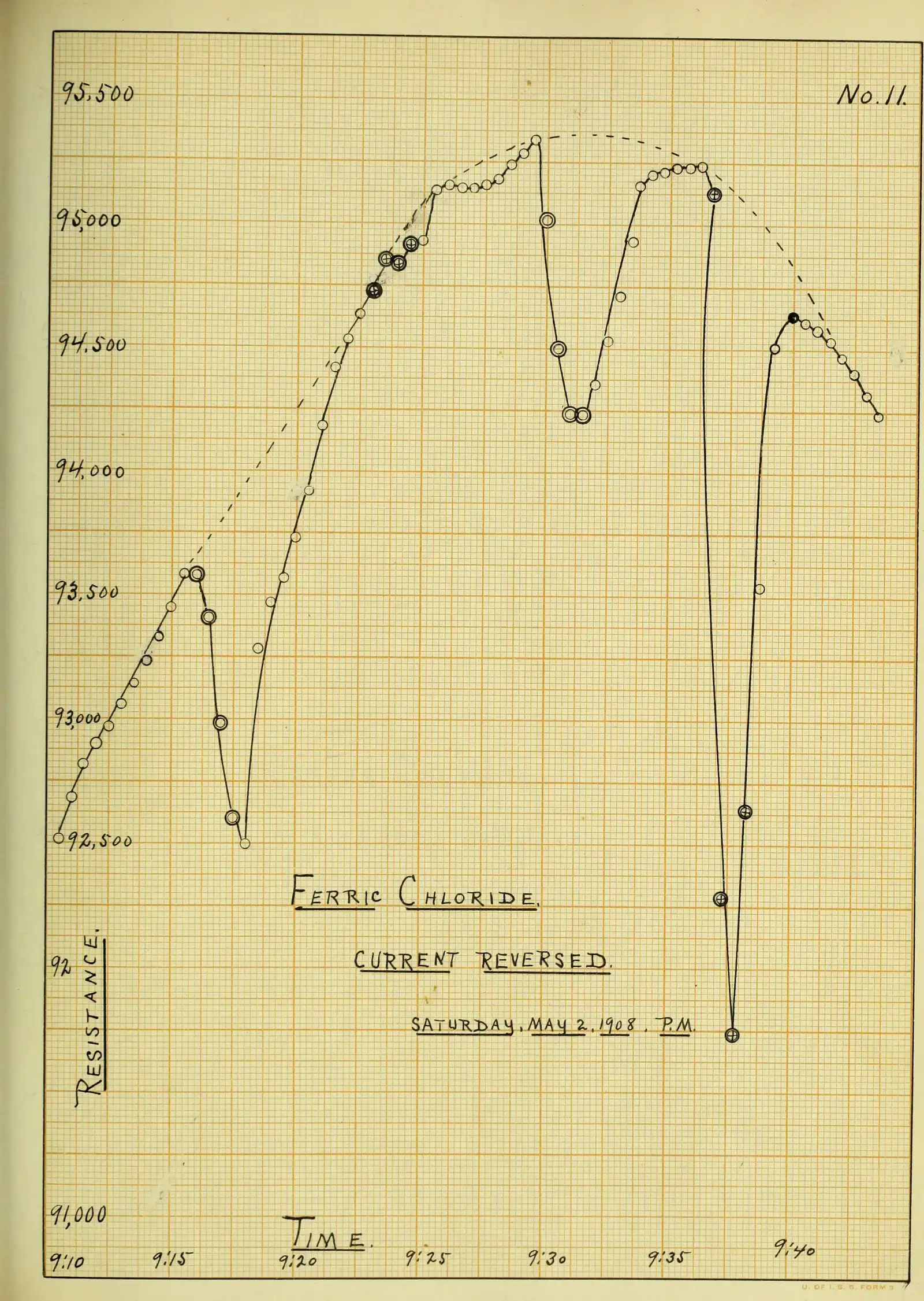 The Hidden Clues: What Science Reveals About Who Resists Change - and Who Leans In (Image Credits: Wikimedia)
