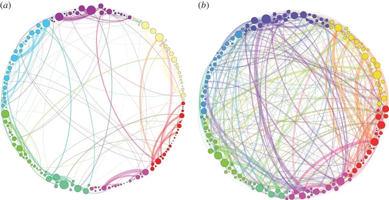 Psychedelics, Unified Mind-States, and the Brain-as-Filter Hypothesis (Image Credits: Wikimedia)