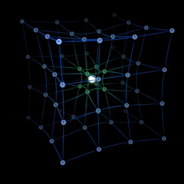 3. Block Universe: The Mind-Bending Idea That Past, Present, and Future All “Coexist” (By Lucas Vieira Barbosa, CC BY-SA 4.0)