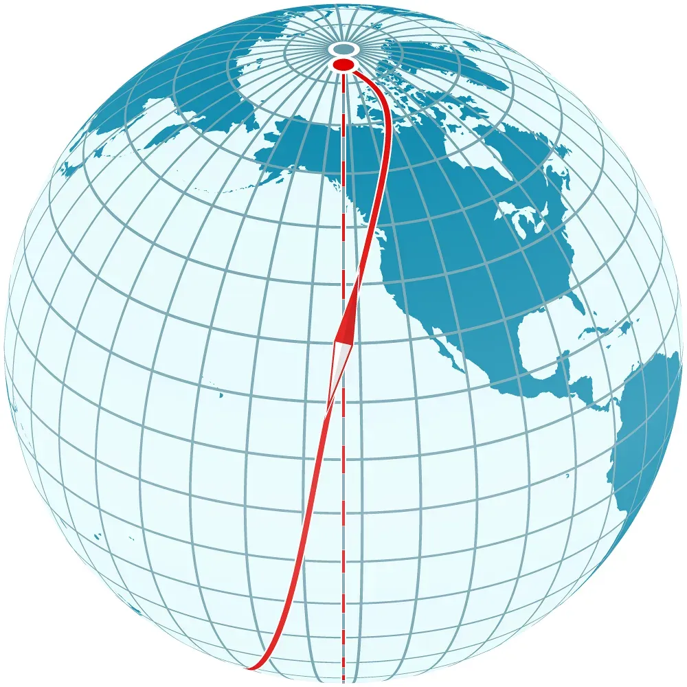 The South Magnetic Pole and the Antarctic Compass Trap (Computed and drawn by myself, using File:Mercator_Projection.svg and File:Mercator-proj.png for the globe texture., CC BY-SA 3.0)