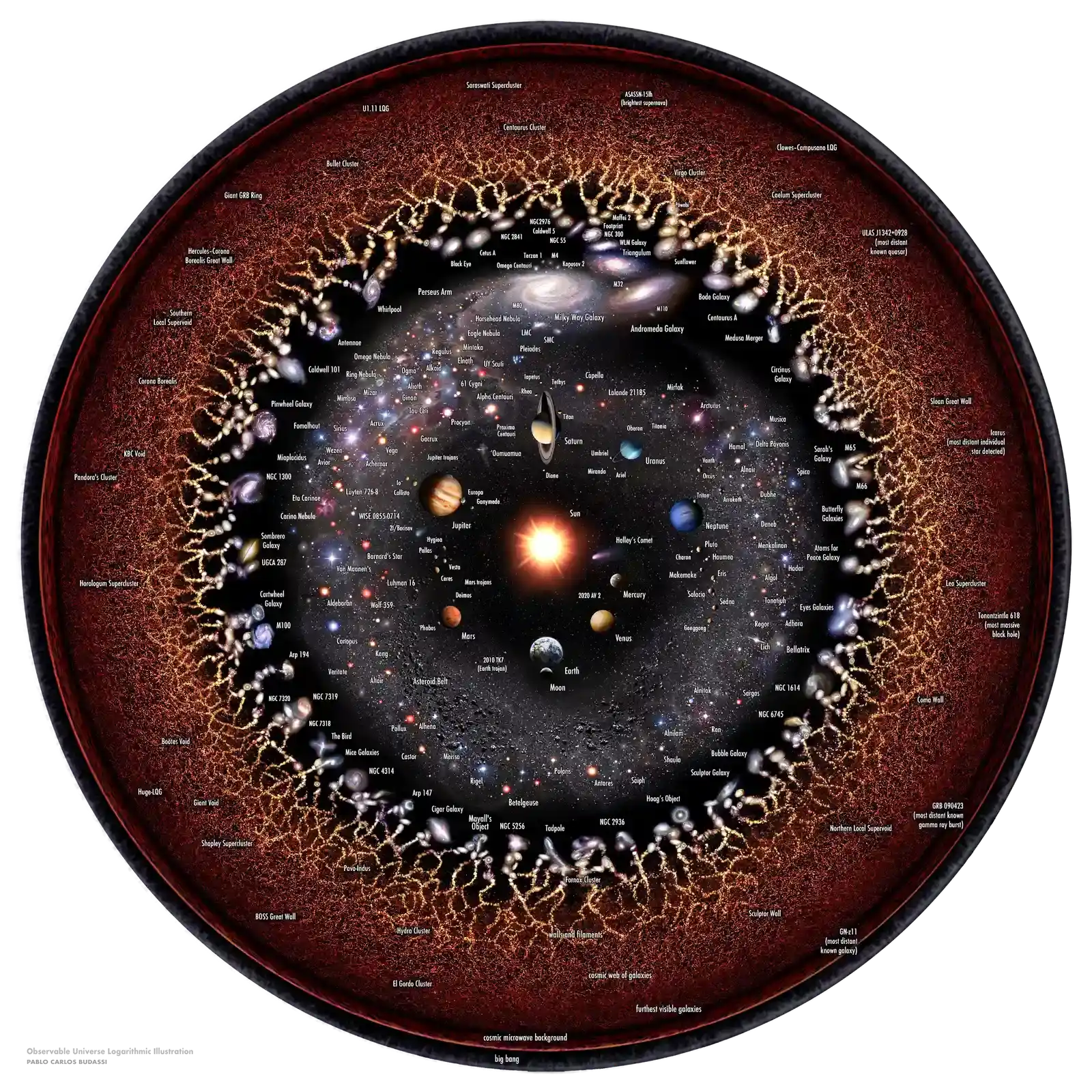 The Hidden Clues: A Universe That Refuses to Be Random (Image Credits: Wikimedia)