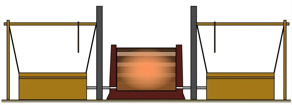 #7: Japanese Tatara Steel (Tamahagane) and the Revived Smelting Hall (self-made (Ref. "Tetuno Hon" by Tetutoseikatukenkyuukai ISBN 978-4-526-06012-0), CC BY 3.0)