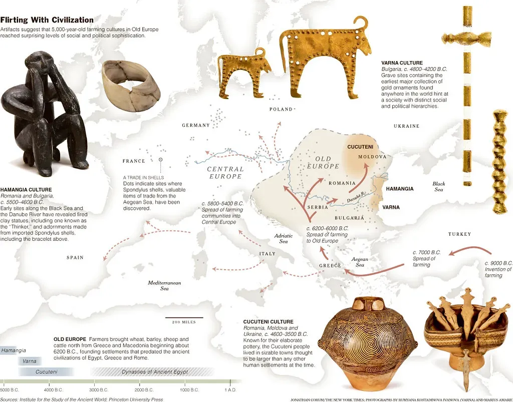 8. The Late Bronze Age Upheavals and Extraterrestrial Hypotheses (peromaneste, Flickr, CC BY 2.0)
