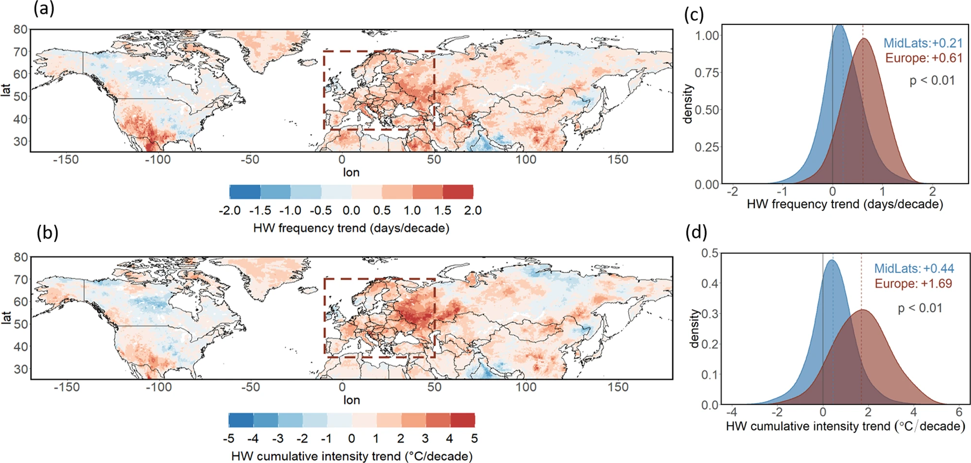 Global Perspectives (Image Credits: Wikimedia)