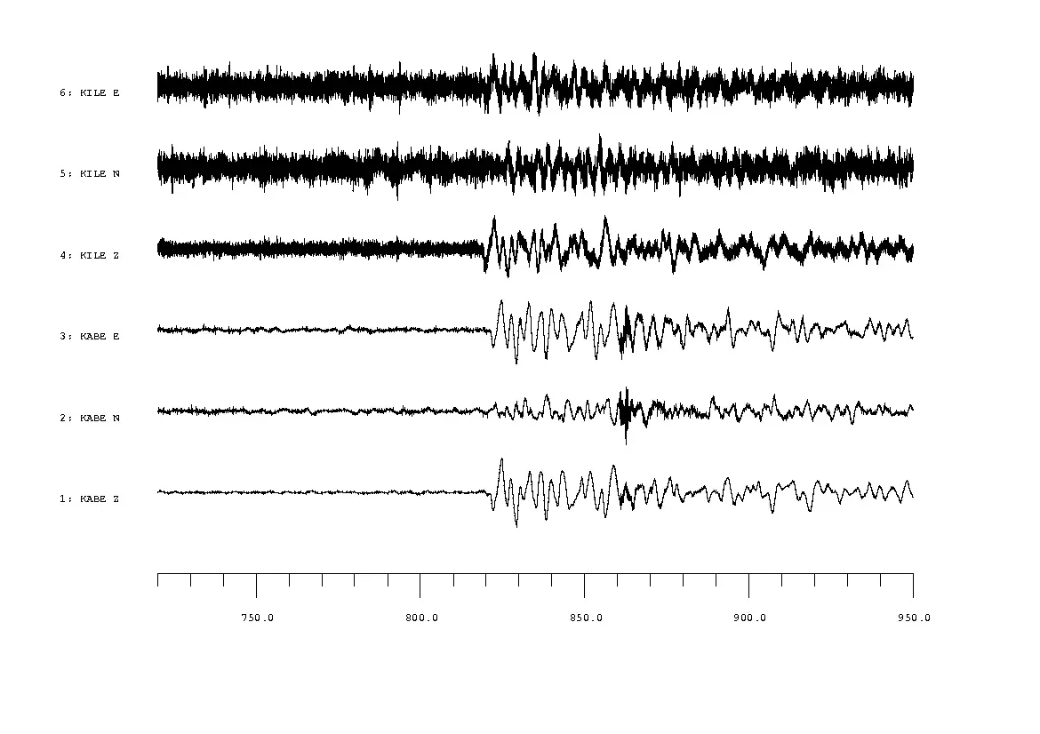 Global Perspectives: One Planet, Many Rhythms (Image Credits: Wikimedia)