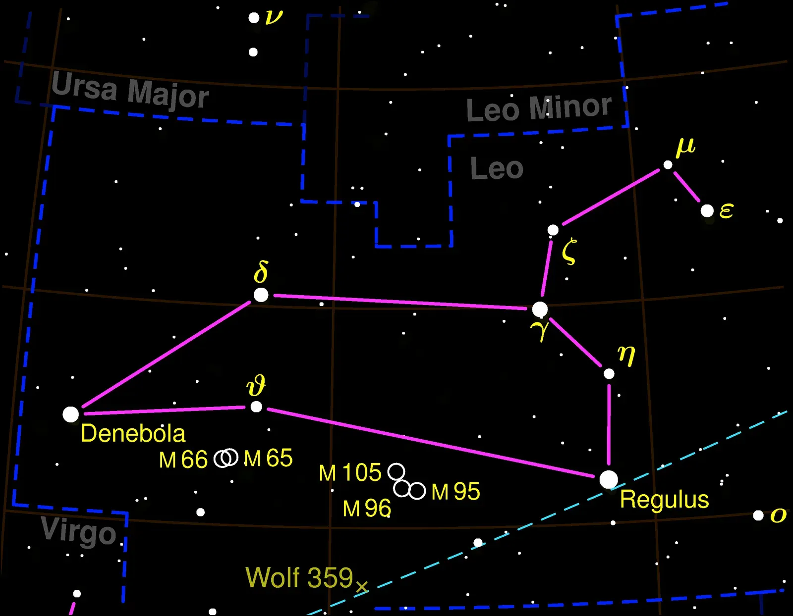 Why It Matters: What Leo Reveals About Human Nature (Image Credits: Wikimedia)