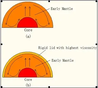 From Solid Rock to Liquid Fire: How Magma Forms (Image Credits: Wikimedia)