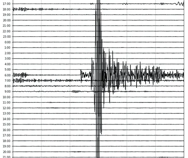 2. Foreshocks: Not Every Small Quake Is a Teaser (Image Credits: Flickr)