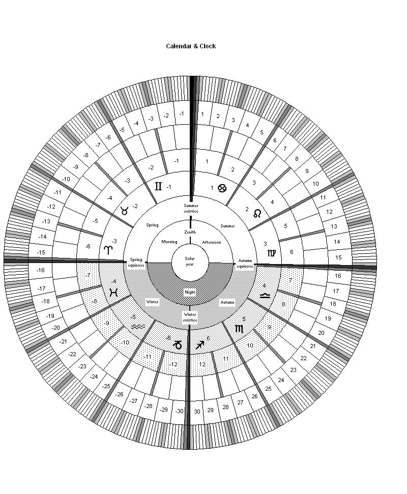 The Birthdate Effect: Real Seasonal Patterns That Muddy the Waters (Image Credits: Wikimedia)