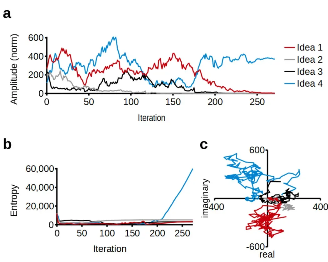 How You Can Stay Connected to the Quantum Universe Story (Image Credits: Wikimedia)