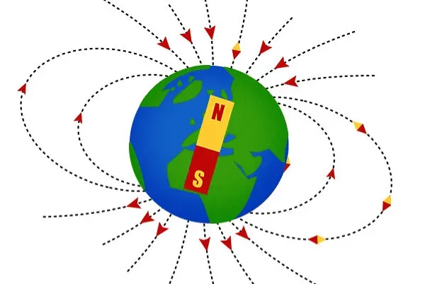 What Earth’s Magnetic Field Actually Is (And Why It Matters) (Image Credits: Flickr)