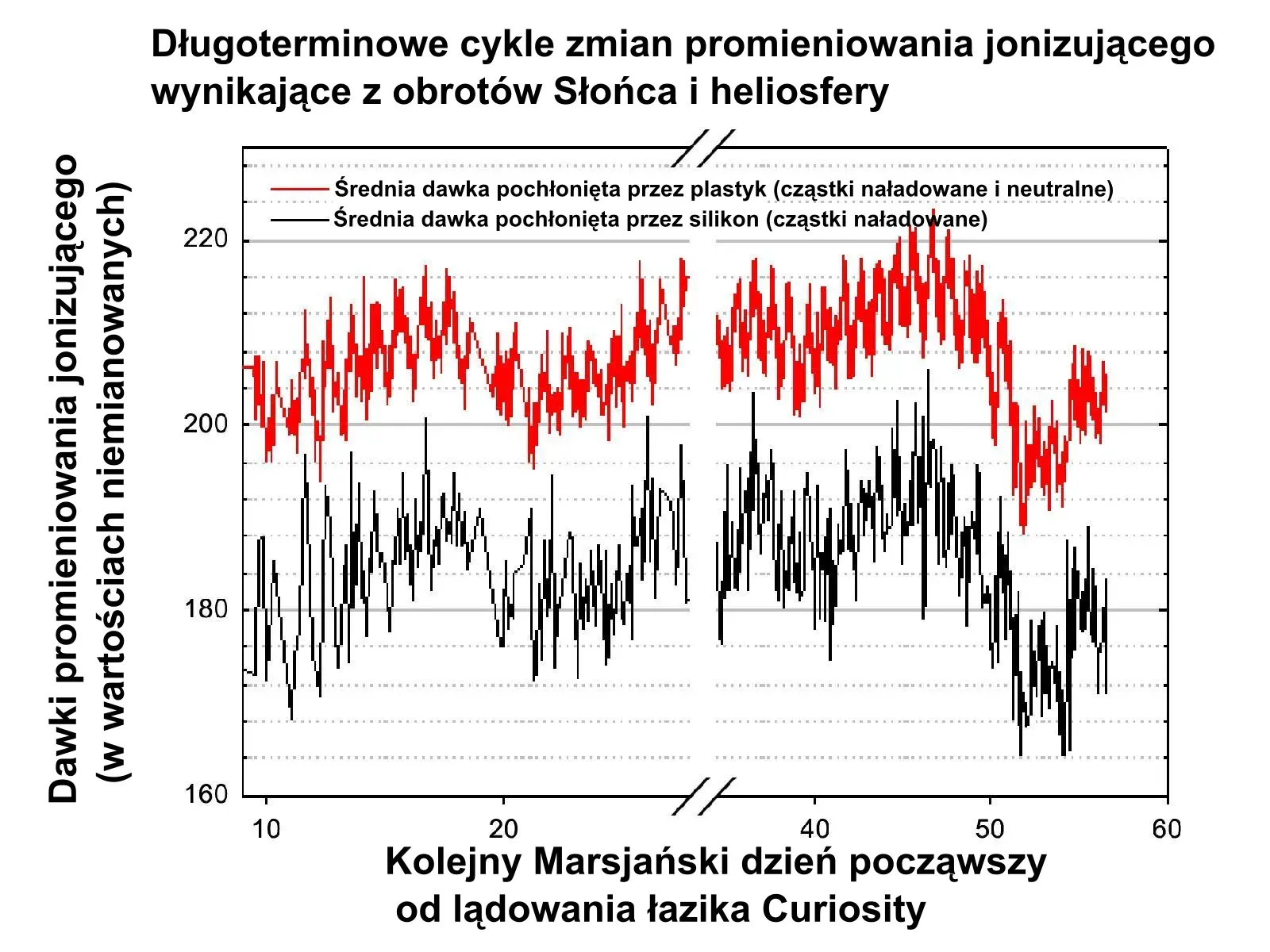 What You Can Do: Staying Curious in a Ghost-Filled Universe (Image Credits: Wikimedia)