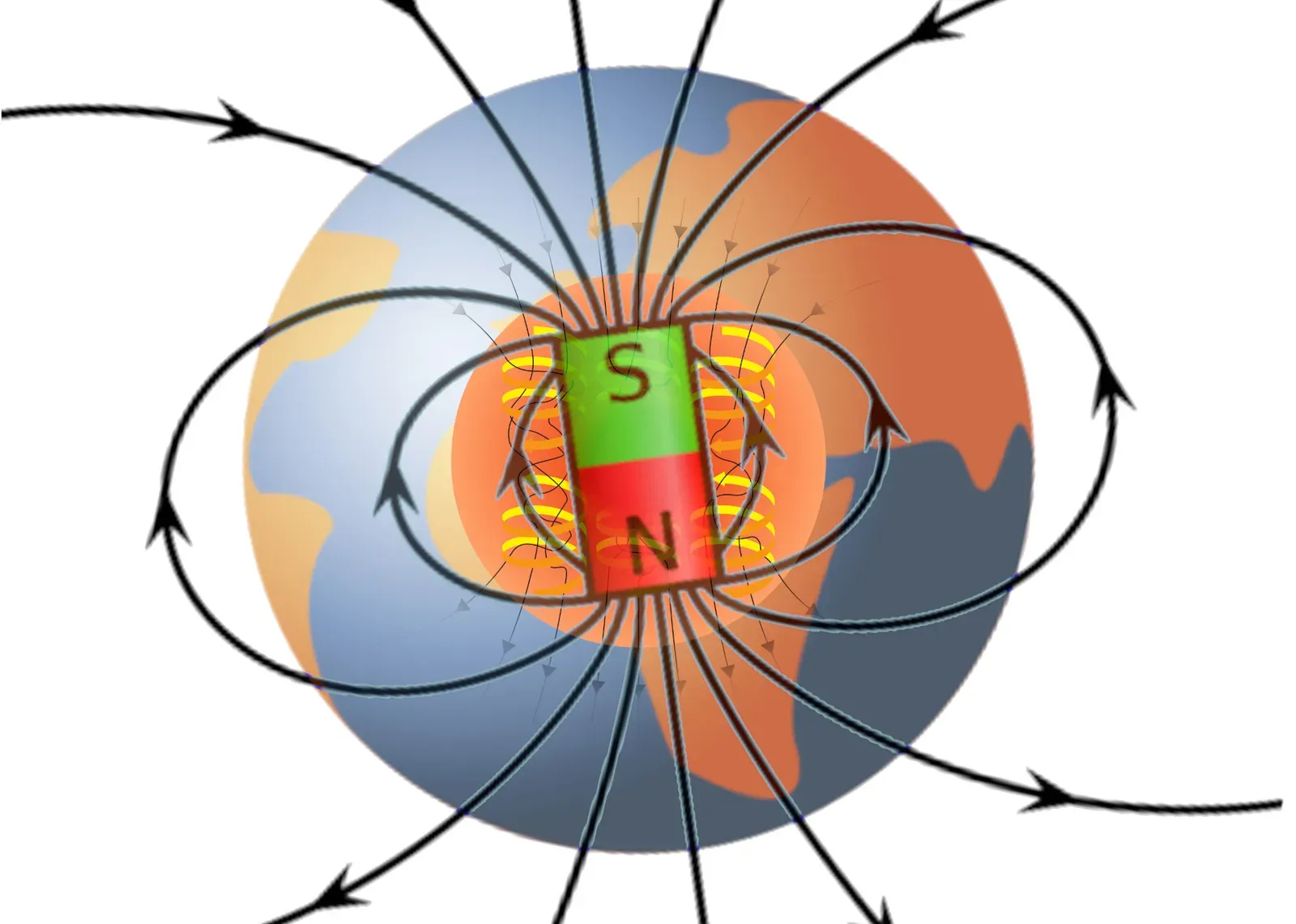 The Churning Dynamo: How The Core Builds Our Magnetic Shield (Image Credits: Wikimedia)