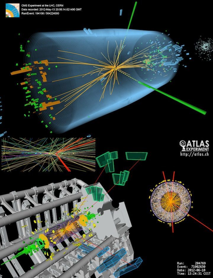 3. The Higgs Boson Discovery: Finding the Universe's Missing Piece (Image Credits: Wikimedia)