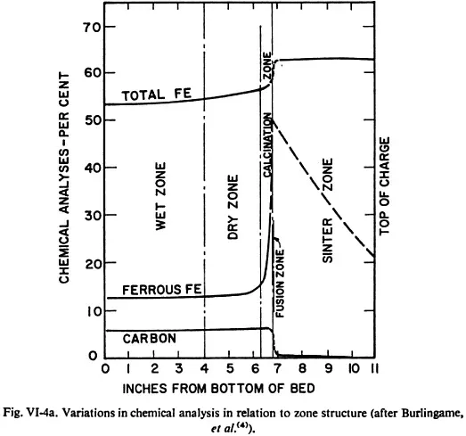 Why It Matters: From Consciousness to Our Place in the Universe (Image Credits: Wikimedia)