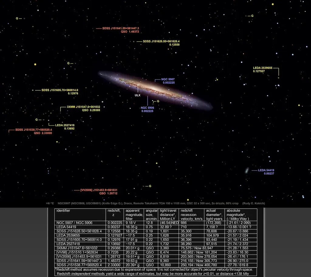 The Persistent Cosmic Radio Background That Seems Too Bright (Image Credits: Flickr)