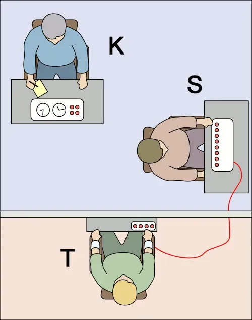 Milgram's Obedience Study: The Terrifying Truth About Authority (Image Credits: Wikimedia)