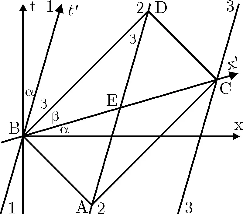 The Future of Time: Quantum Clocks, Deep Time, and Planet-Scale Decisions (Image Credits: Wikimedia)
