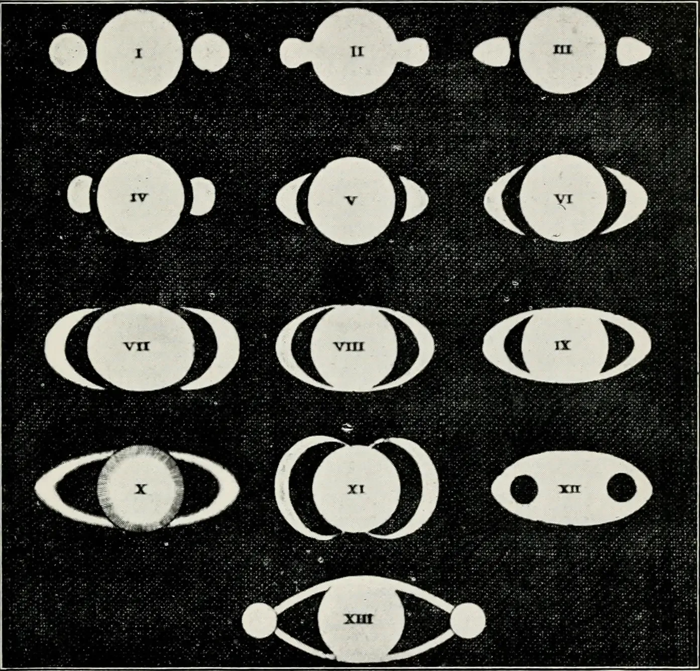 From Ancient Skywatchers to Deep-Sky Algorithms (Image Credits: Wikimedia)