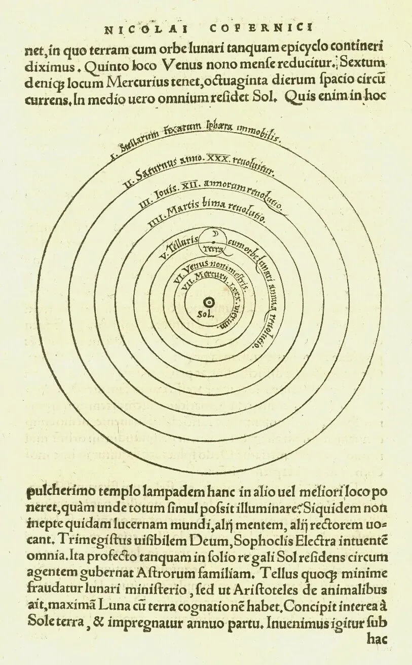 When Earth Lost Its Privileged Seat: The Shock of the Copernican Revolution (Image Credits: Wikimedia)