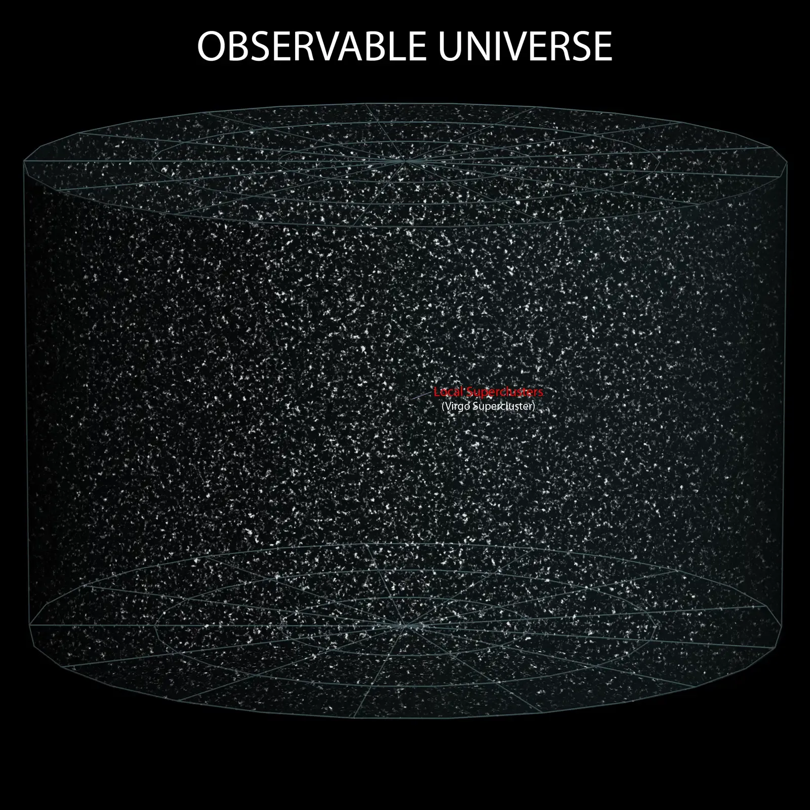 The Hidden Clues in a Seemingly Random Sky (Image Credits: Wikimedia)