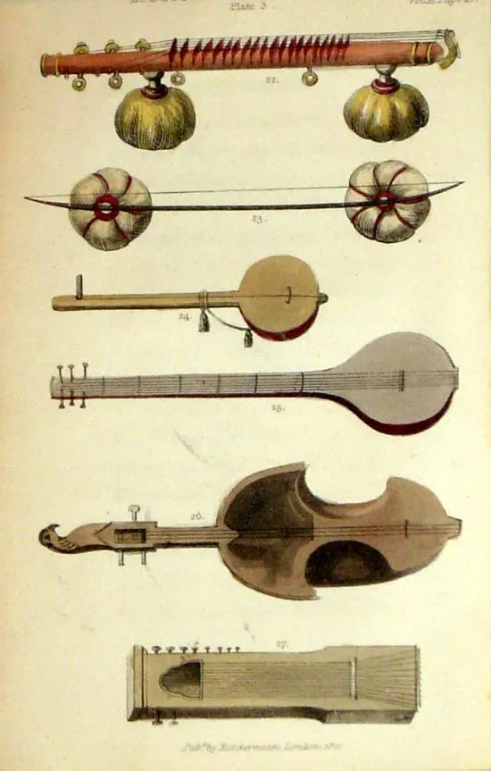 4. His theory of musical harmony foreshadowed the math of animal communication (Image Credits: Wikimedia)