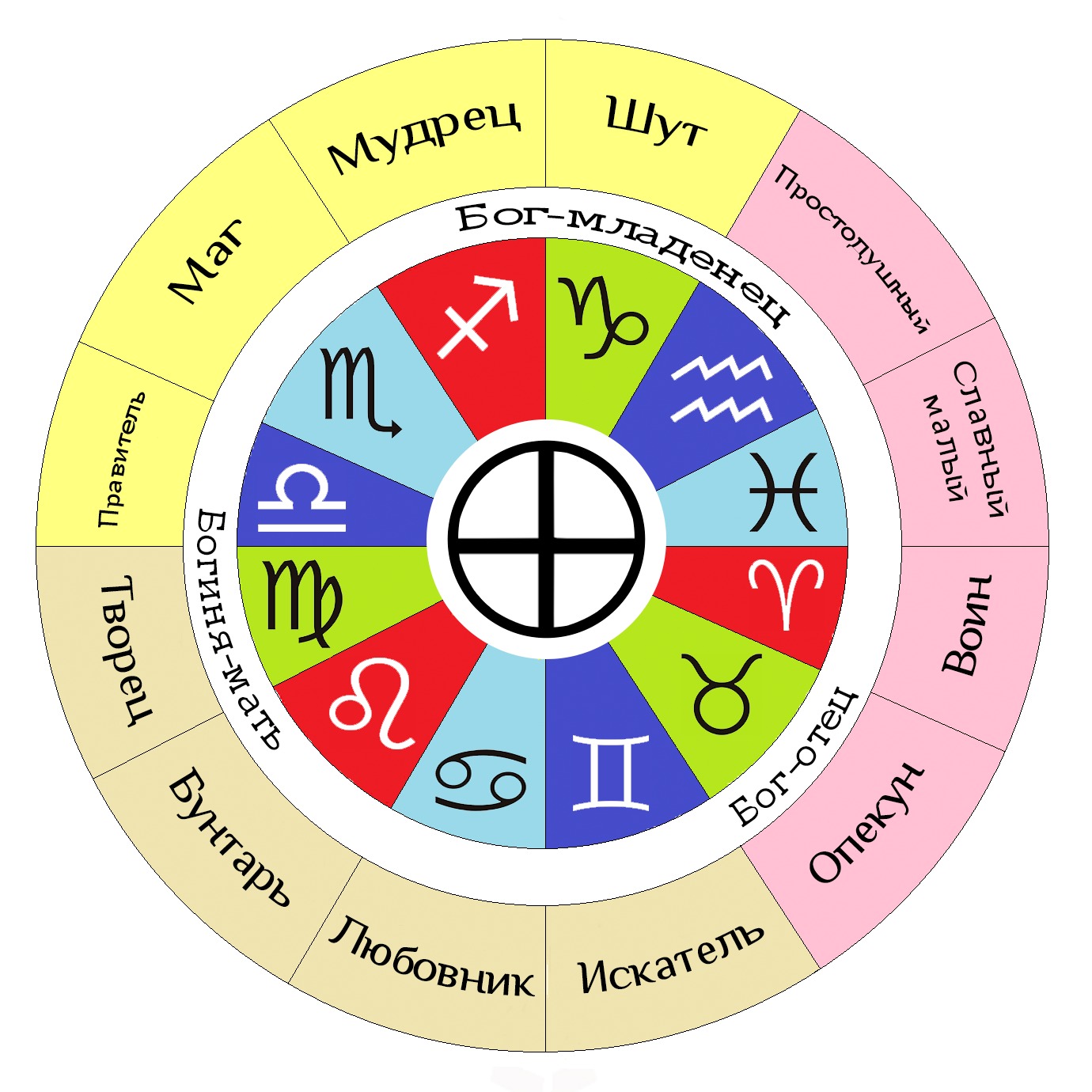 The Hidden Clues (Image Credits: Wikimedia)