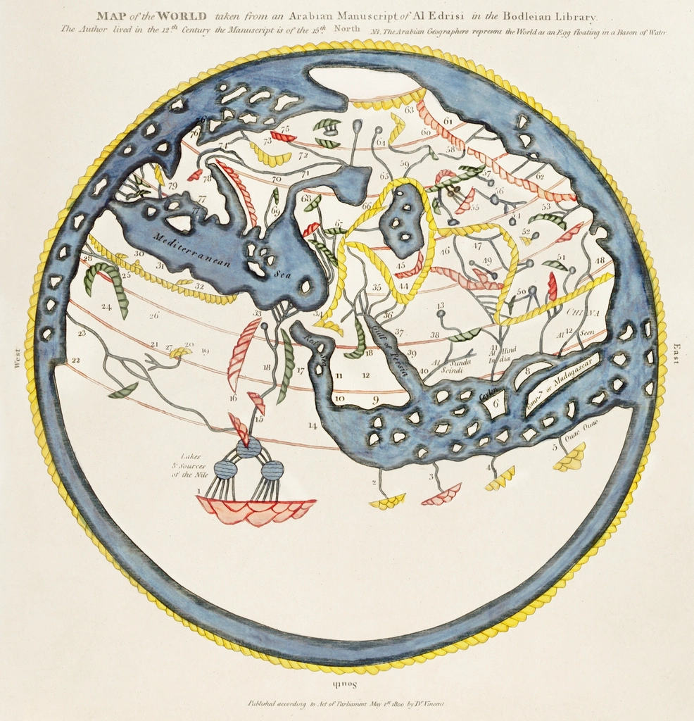 From Ancient Tools to Modern Science (Image Credits: Rawpixel)