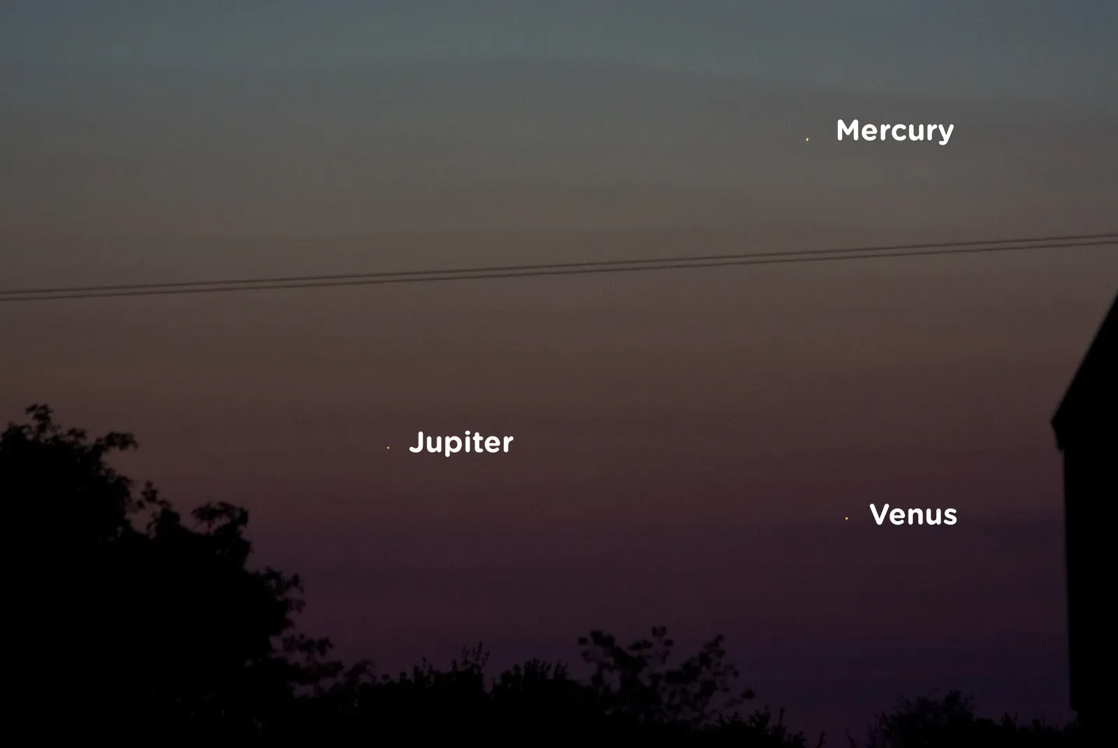 Planetary Conjunctions: When Worlds Line Up (Image Credits: Wikimedia)