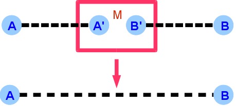 Bell's Theorem: The Game Changer (Image Credits: Wikimedia)