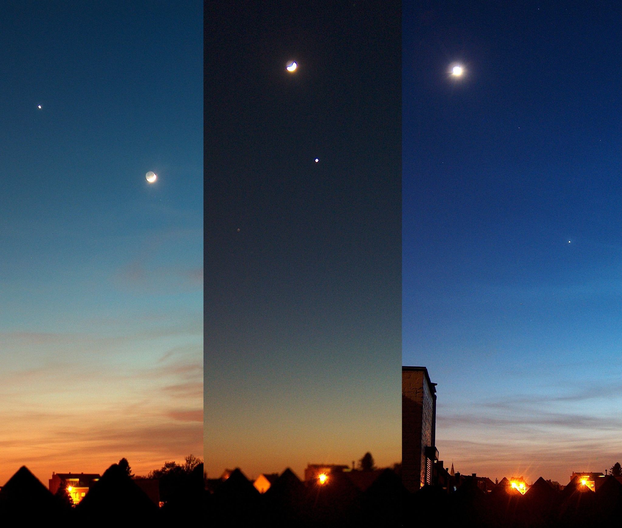 The Planetary Conjunction Theory (Image Credits: Wikimedia)