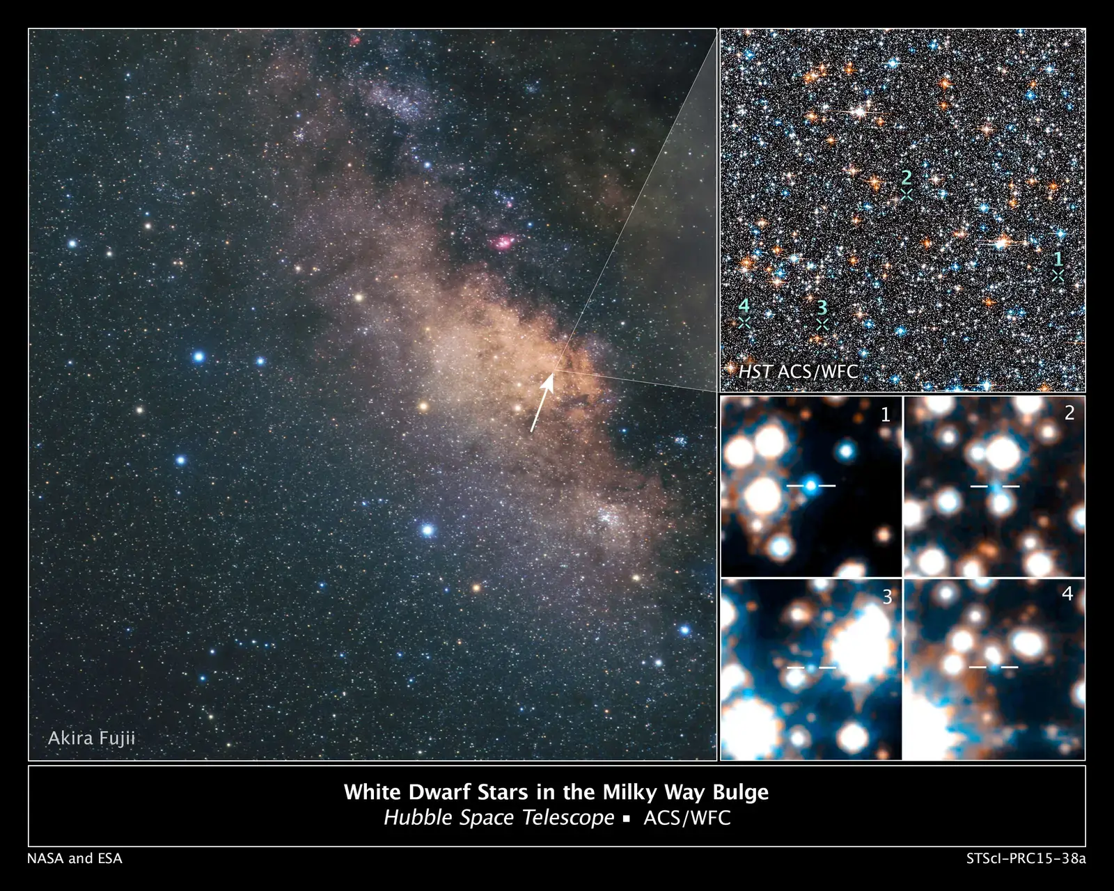 #18 - Our Galaxy's Shape and Motion Are Not What Textbooks Showed (By Credit for Hubble Images: NASA, ESA, A. Calamida and K. Sahu (STScI), and the SWEEPS Science TeamCredit for Ground-based Image: A. Fujii, CC BY 4.0)