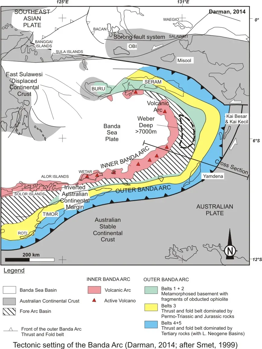 #8 Back‑Arc Basins and Complex Marginal Seas (By Herman darman, CC BY-SA 3.0)
