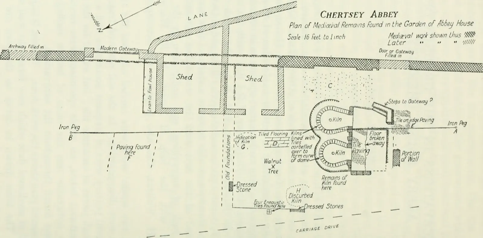 The Hidden Clues: Reading Civilizations in the Dirt (Image Credits: Wikimedia)