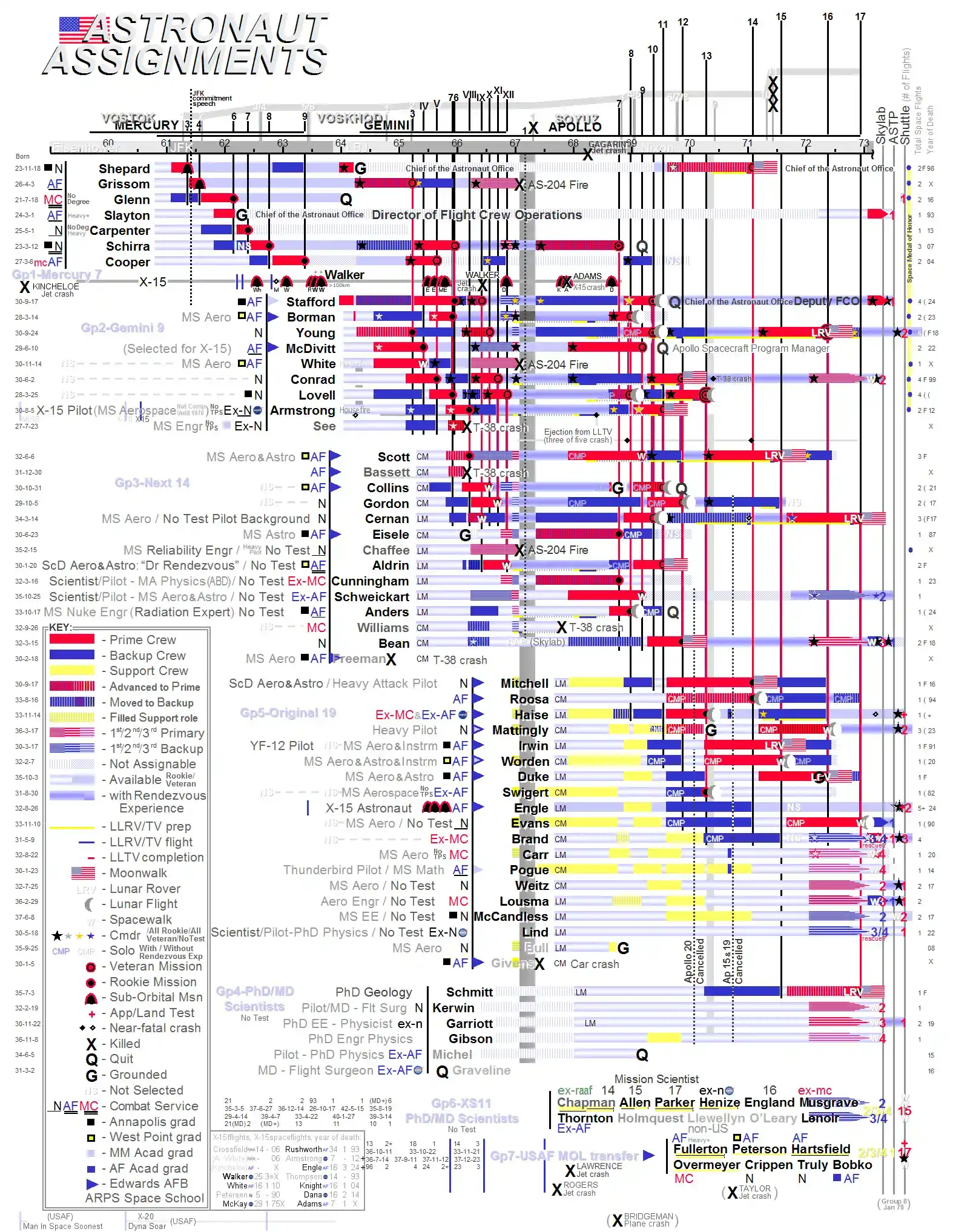 From Freud’s Hidden Symbols to Testable Theories (Image Credits: Wikimedia)