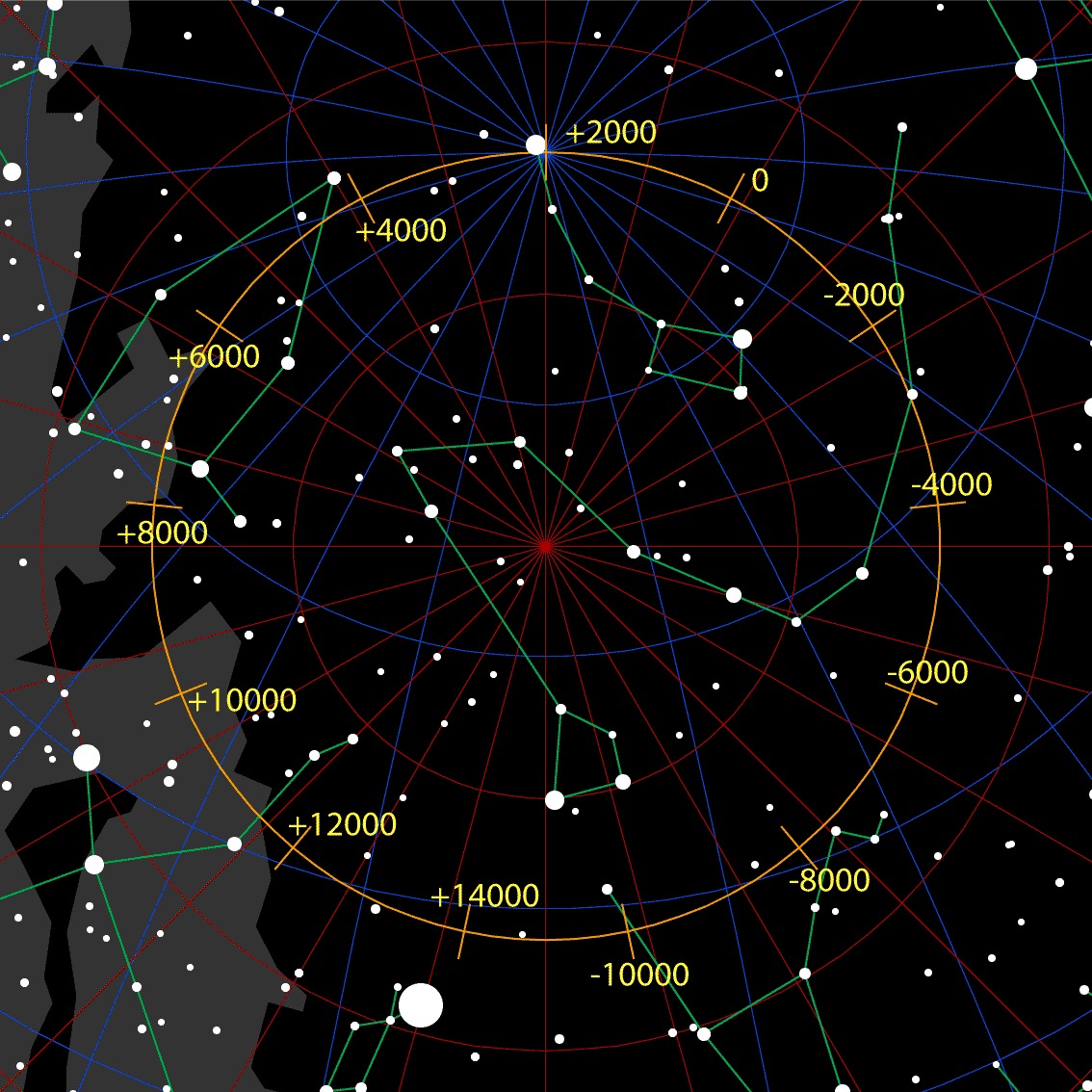 Precession’s Drift and the Real Sky Map (Image Credits: Wikimedia)