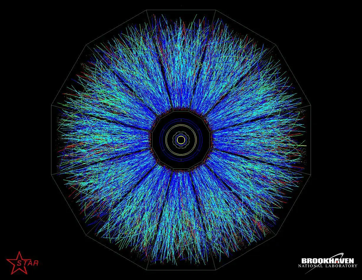 Quark-Gluon Plasma: Recreating the Universe's First Moments (Image Credits: Wikimedia)