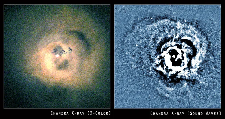 Perseus Cluster’s Eerie “Whale Song” Radio Emission (Perseus Cluster: Chandra "Hears" a Supermassive Black Hole in Perseus, Public domain)